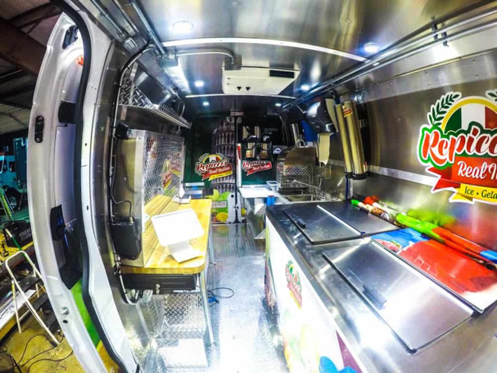 Italian Ice Food Truck A Comprehensive Guide to Success Italian Ice Food Truck A Comprehensive Guide to Success